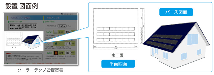 太陽光発電システムの設置図面例